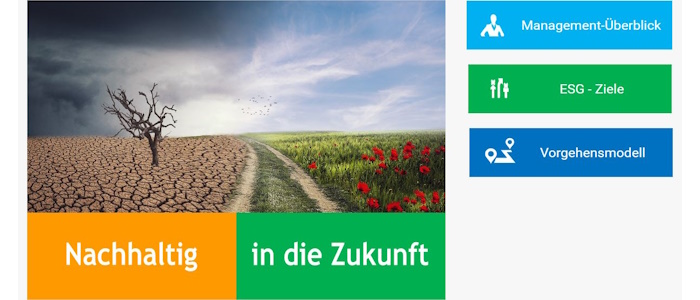 Klima FIT - Strategie